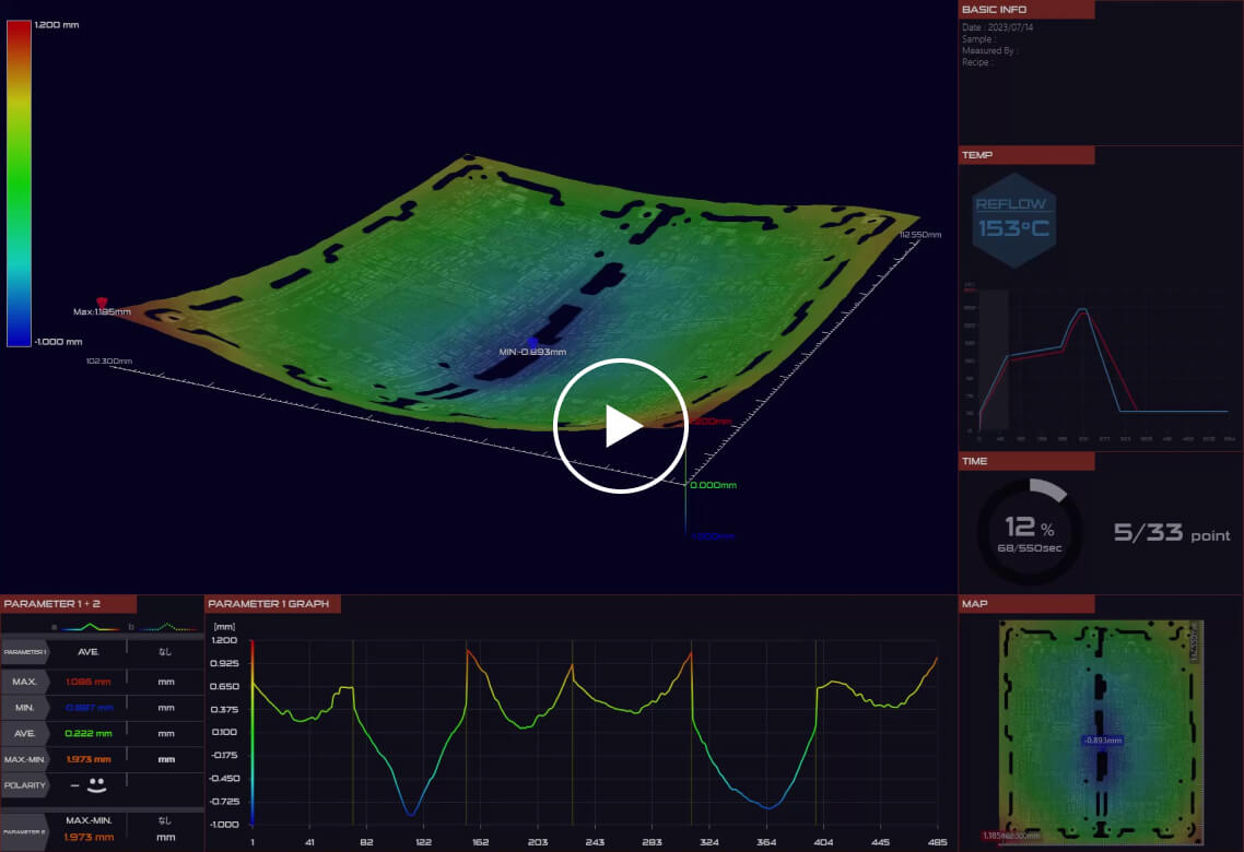 Measuring PCB Warpage during Reflow