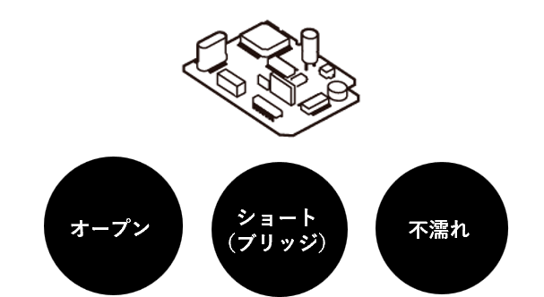 リフロー工程で発生する不良例